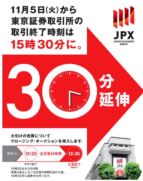 時(shí)隔70年！日本東京證券交易所宣布：把股票交易時(shí)間延長(zhǎng)至5.5小時(shí)