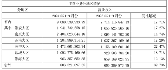 今世緣業(yè)績不及預(yù)期，又遇“姜萍風(fēng)波”