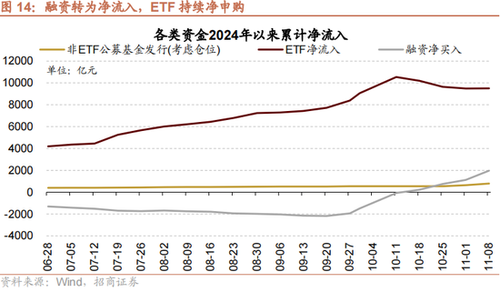 招商策略：本輪化債力度超預(yù)期