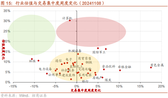 招商策略：本輪化債力度超預(yù)期