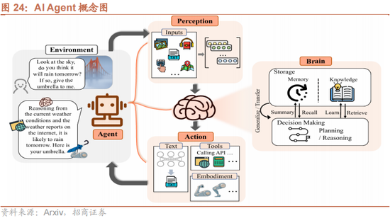 招商策略：本輪化債力度超預(yù)期