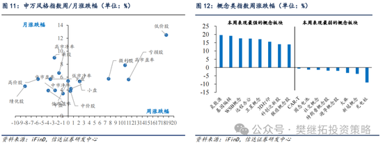 信達策略：流動性牛市，但可能比14-15年慢