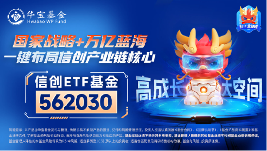 接著奏樂，接著舞！信創(chuàng)ETF基金（562030）暴拉5．99%斬獲日線6連陽！機構(gòu)：信創(chuàng)或為進攻最確定的方向