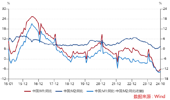 ETF日報：計算機(jī)有望受益于基本面向上預(yù)期和情緒的催化，短期板塊漲幅較大，關(guān)注計算機(jī)ETF