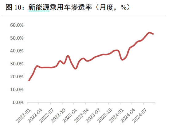 ETF日報：計算機(jī)有望受益于基本面向上預(yù)期和情緒的催化，短期板塊漲幅較大，關(guān)注計算機(jī)ETF