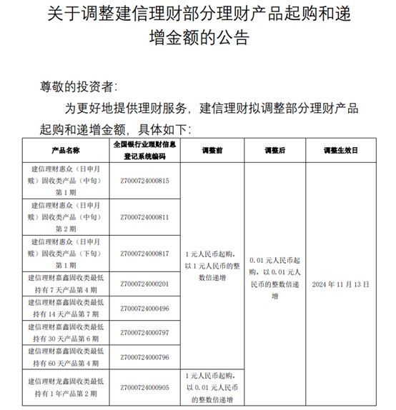 理財(cái)玩起了“噱頭” 理財(cái)1分起購(gòu) 投資門(mén)檻大大降低