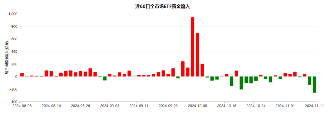 午盤突發(fā)！A股爆拉收漲，寧德時代單騎救市，日韓股市全線崩盤