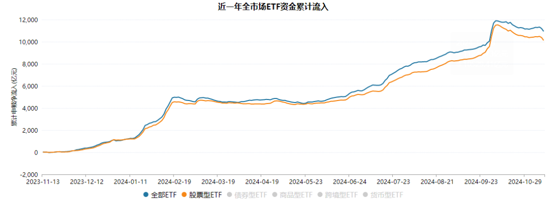 午盤突發(fā)！A股爆拉收漲，寧德時代單騎救市，日韓股市全線崩盤