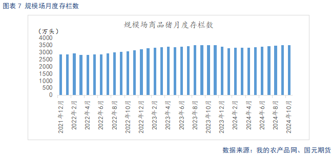 【生豬】供強需弱延續(xù) 盤面整體承壓