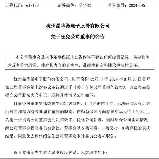 涉嫌信披違法違規(guī)！知名芯片股晶華微，被立案！