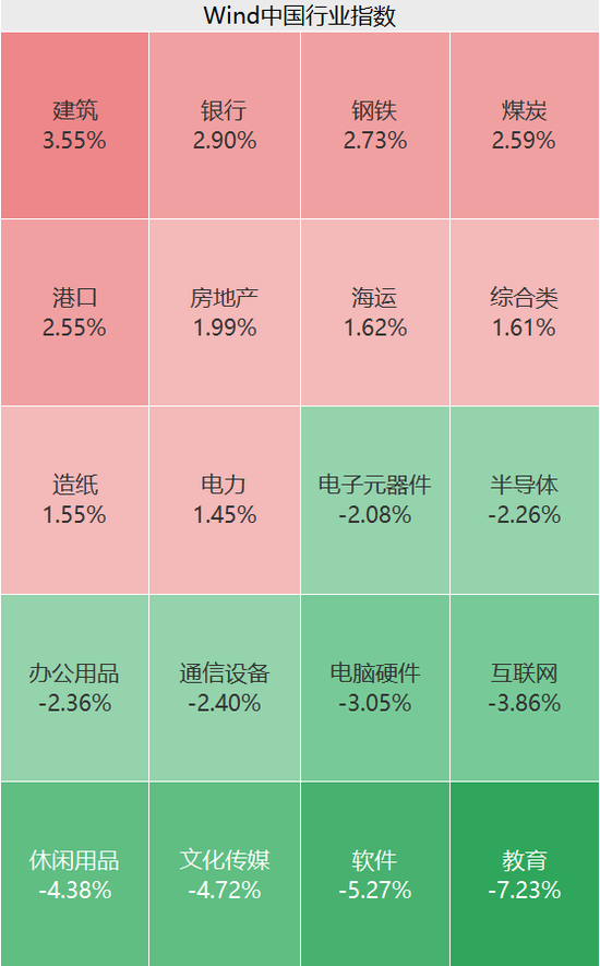 突然狂拉！多股漲停