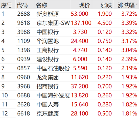 突然狂拉！多股漲停