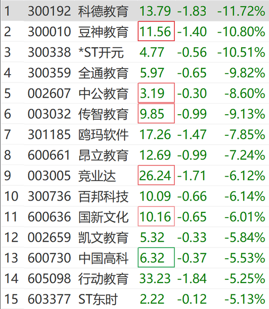 突然狂拉！多股漲停