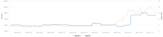 銀邦股份股價突現(xiàn)跳水 或是游資砸盤所致？