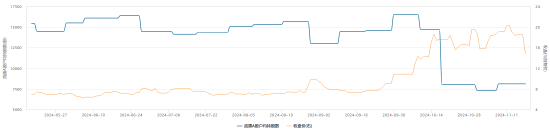 銀邦股份股價突現(xiàn)跳水 或是游資砸盤所致？