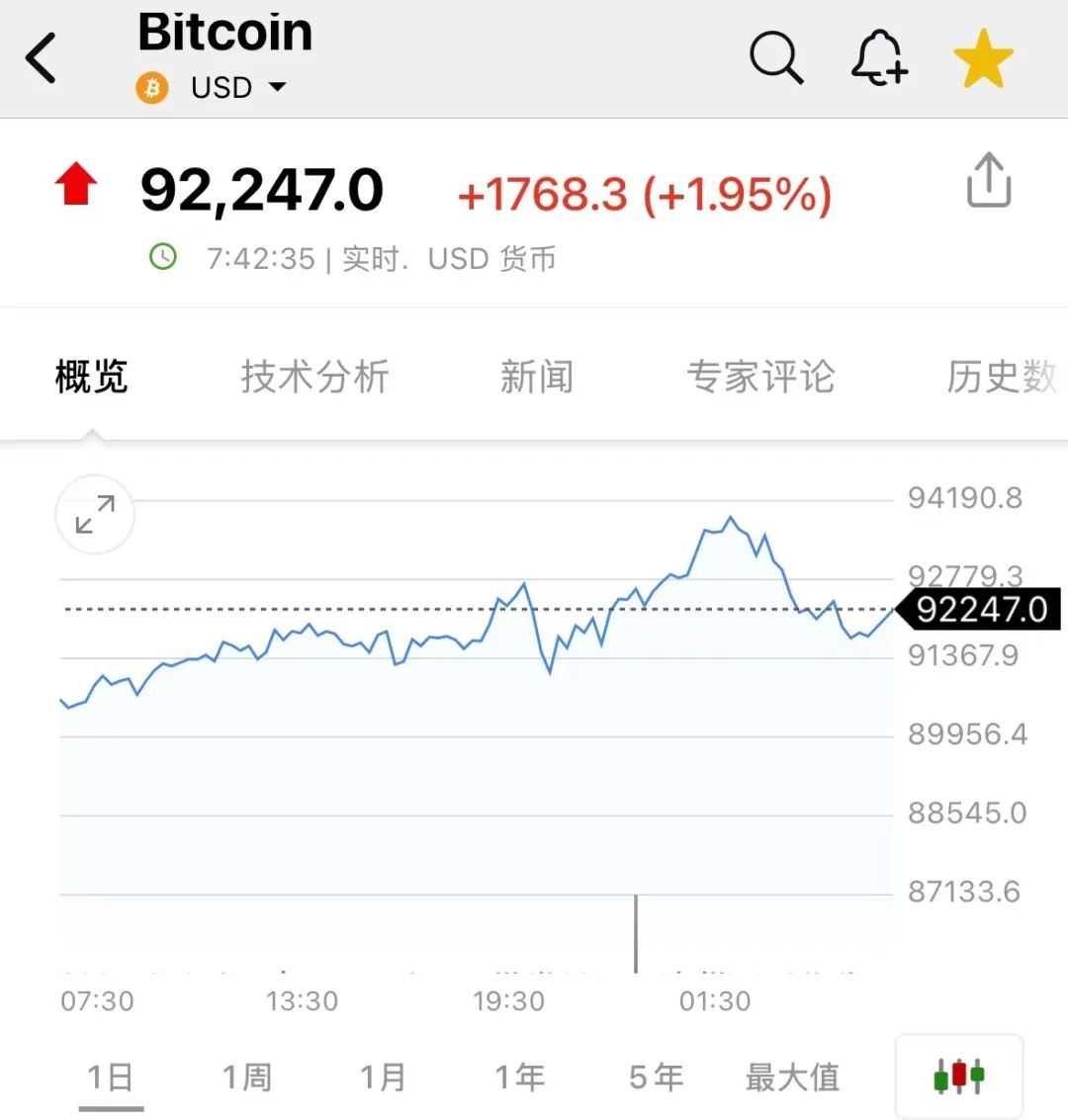 突然狂飆！