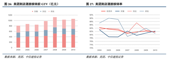 中信建投港股及美股2025年投資策略：中概科技更積極表現(xiàn)，美股科技盛宴仍未落幕