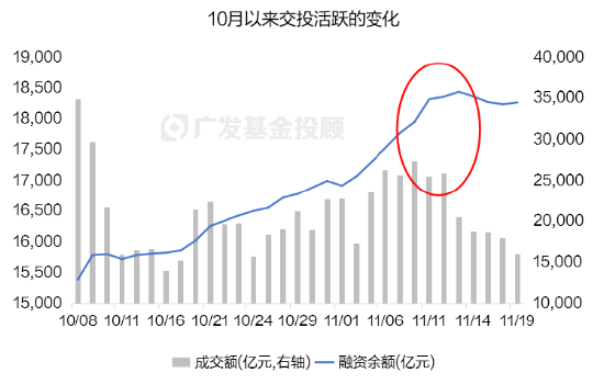 破凈主題大漲退潮后，紅利風格未來機會如何？