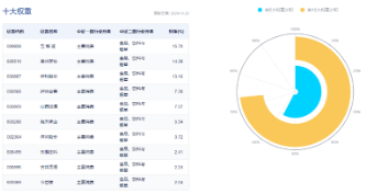 題材短線退潮，金融地產(chǎn)接棒，上海樓市現(xiàn)新信號！地產(chǎn)ETF（159707）午后逆市拉漲