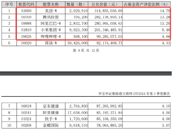 題材短線退潮，金融地產(chǎn)接棒，上海樓市現(xiàn)新信號！地產(chǎn)ETF（159707）午后逆市拉漲