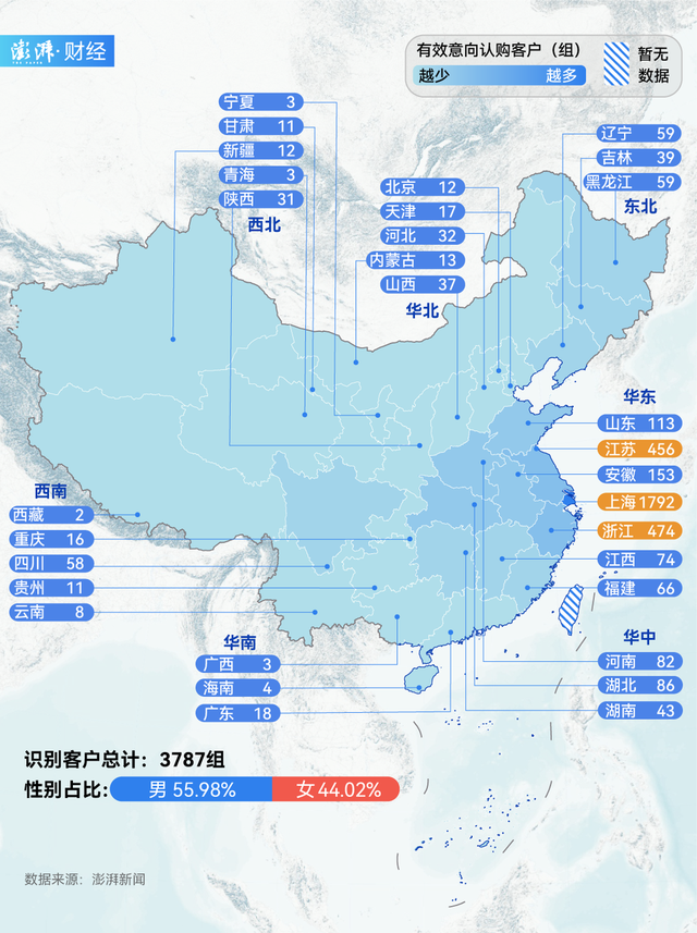 單價超15萬的豪宅，今年已成交超2000套！誰在掃貨上海豪宅？