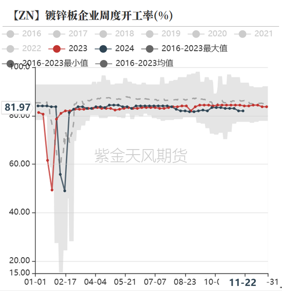 鋅：以震啟新紀(jì)