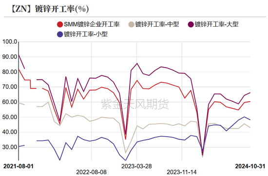 鋅：以震啟新紀(jì)