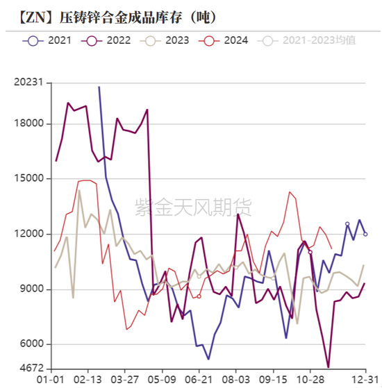 鋅：以震啟新紀(jì)