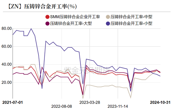 鋅：以震啟新紀(jì)