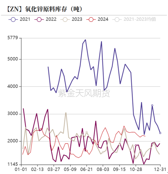 鋅：以震啟新紀(jì)