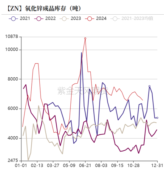 鋅：以震啟新紀(jì)