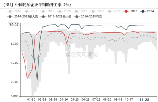 鋅：以震啟新紀(jì)