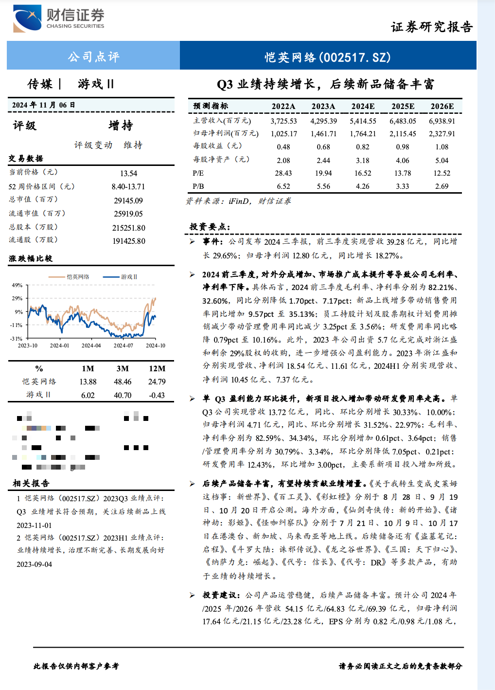 調(diào)研匯總：紅杉中國、易方達(dá)、華夏基金等250家明星機(jī)構(gòu)調(diào)研新宙邦！