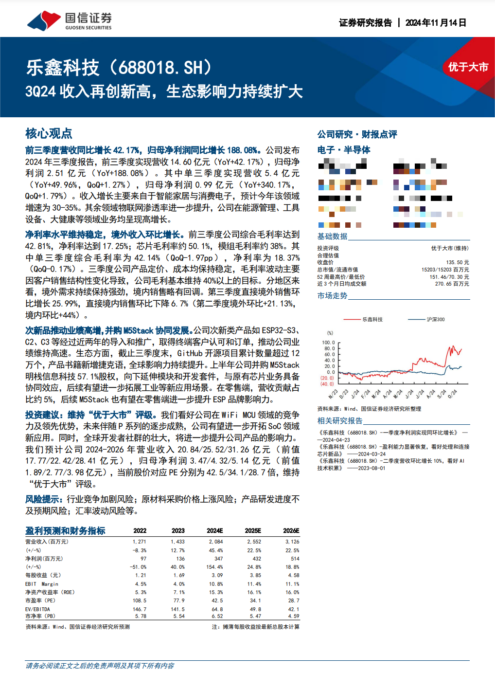 調(diào)研匯總：紅杉中國、易方達(dá)、華夏基金等250家明星機(jī)構(gòu)調(diào)研新宙邦！