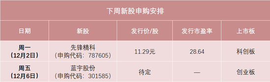 明天，半導(dǎo)體設(shè)備零部件龍頭來了