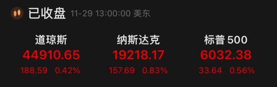 大漲！最高溢價(jià)17%