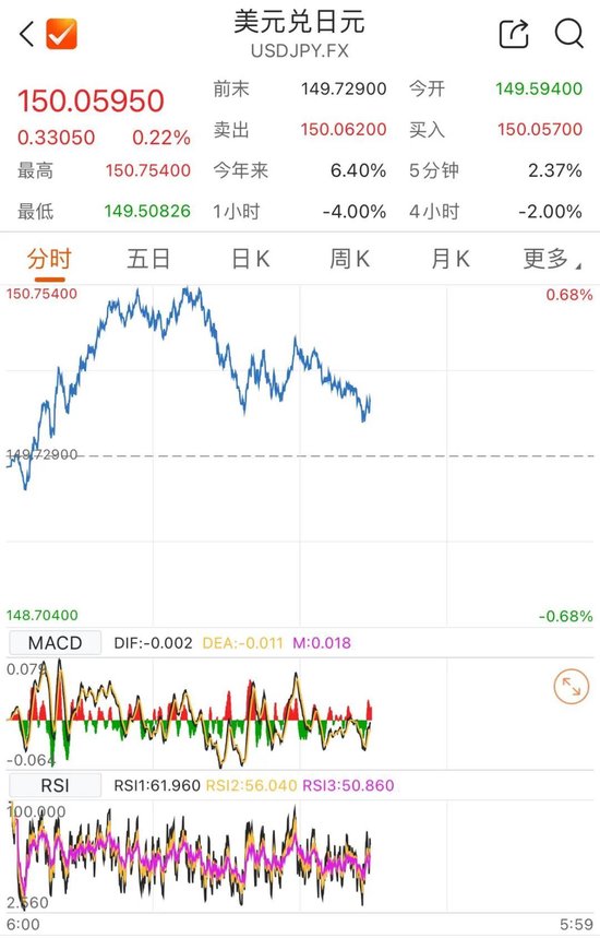 加息將至！日本央行放信號