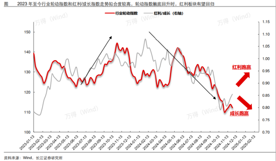 ETF日報：我國半導體企業(yè)長期國產化速度越往后對我們越有利，短期內受全球周期的沖擊在逐步緩解