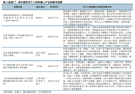 ETF日報(bào)：受國產(chǎn)替代、汽車以及AI芯片放量長邏輯驅(qū)動，芯片、半導(dǎo)體設(shè)備、具備較高長期投資價(jià)值，可以關(guān)注