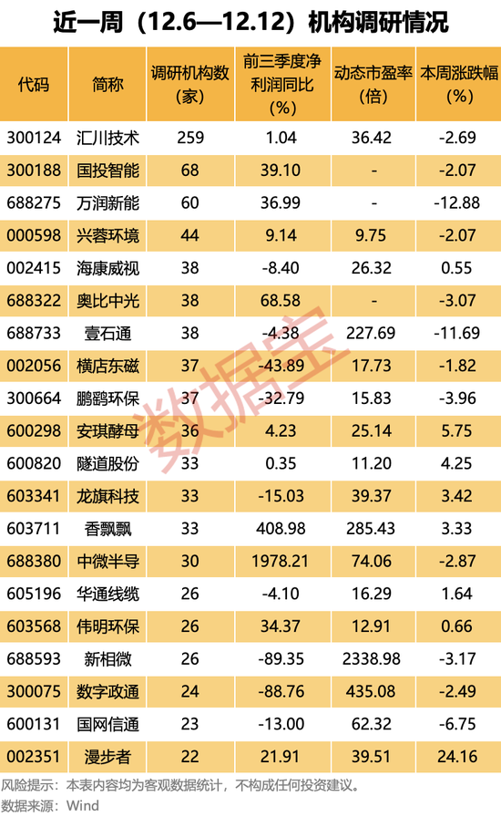 人形機器人概念龍頭，最新透露！