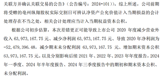 提前跌停！又有A股被立案