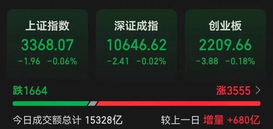 罕見一幕，股價跌超85%！