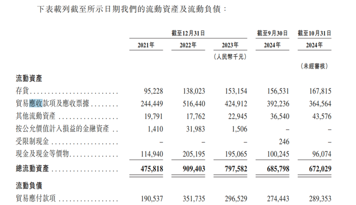 賈躍亭曾投資的摯達(dá)科技，揭開“比亞迪降價(jià)風(fēng)波”B面