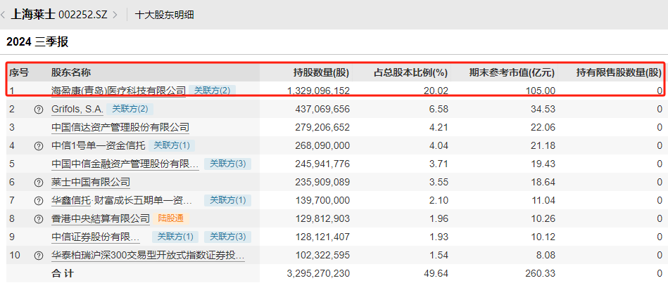 炸了！“蛇吞象”重大資產(chǎn)重組！明日停牌