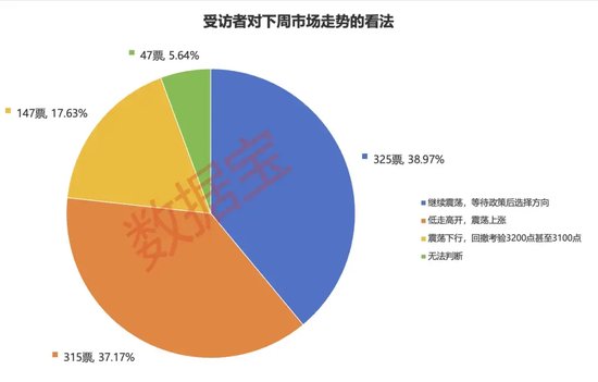 2024年還剩7個(gè)交易日，跨年行情成共識(shí)！3大板塊被看好