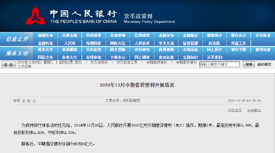 央行開展3000億元中期借貸便利（MLF）操作
