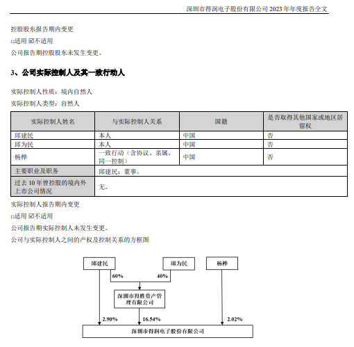 證監(jiān)會：立案！影響超8萬股民