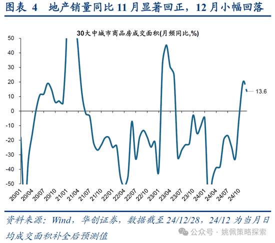 華創(chuàng)策略：打破震蕩的上下風(fēng)險考量