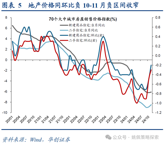 華創(chuàng)策略：打破震蕩的上下風(fēng)險考量