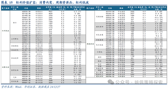 華創(chuàng)策略：打破震蕩的上下風(fēng)險考量